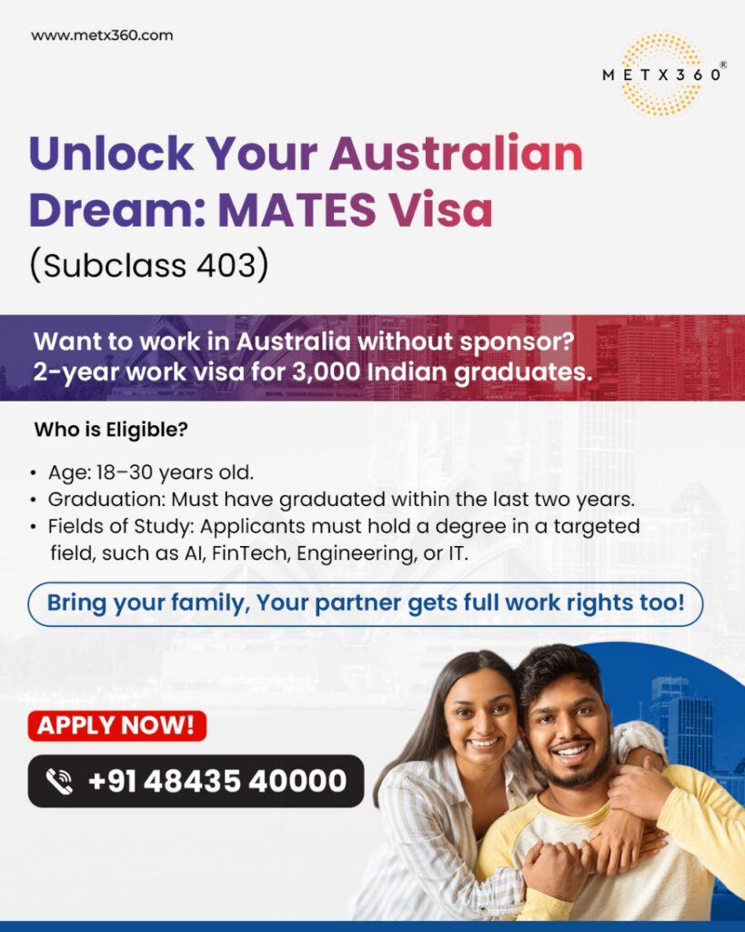 Best Immigration Consultants in Kochi, Kerala | METX360